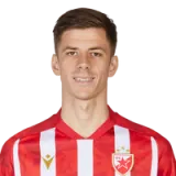 Luka Ilic