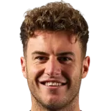 Joe Rodon