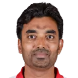 Aamir Kaleem