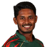 Tanzid Hasan
