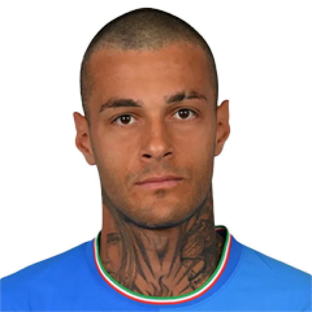 Gianluca Scamacca