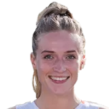 Sanne Koolen