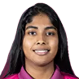 Kavisha Kumari Egodage