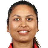 Roma Thapa Cricket Player
