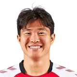 Kwon Chang-Hoon Football Player