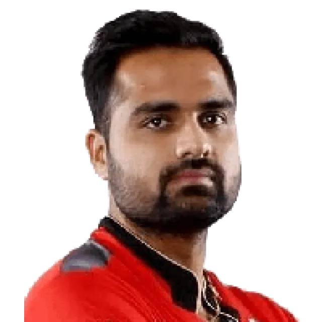 Aniket Choudhary