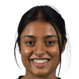 Ashtuti Kumar