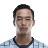 Lallianzuala Chhangte