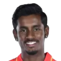 Abishek Porel Cricket Player