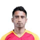 Bikash Jairu
