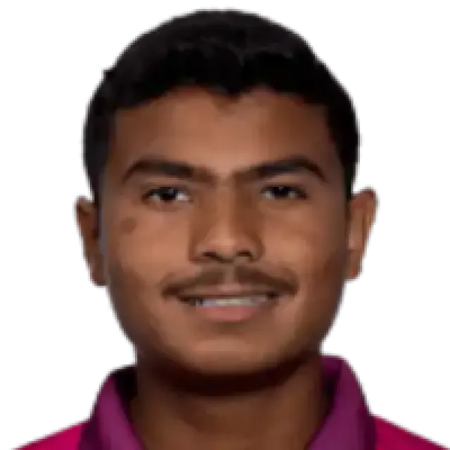 Aayan Afzal Khan Cricket Player