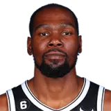 Kevin Durant NBA Player