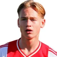Mylo Van Der Lans