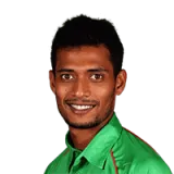 Shafiul Islam Cricket Player