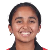 Mithila Vinod