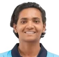 Chandu Venkateshappa