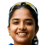 Prathyoosha Kumar