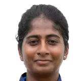 Pushpa Kiresur