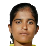 Pooja Kumari