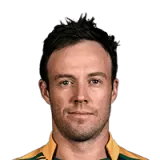 AB de Villiers Cricket Player