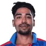 Dimitrios Triantafillidis Cricket Player