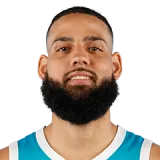 Cody Martin