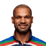 Shikhar Dhawan