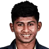Kamindu Mendis