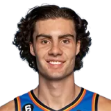 Josh Giddey