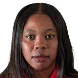 Christabel Chatonzwa