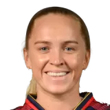 Kim Garth