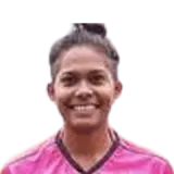 Indrani Roy