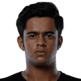 Prashant Solanki