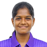 Abirame Ramamurthy-R Cricket Player