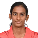 Ramyashri KN-Prasad