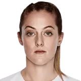 Keira Walsh