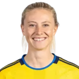 Rebecka Blomqvist
