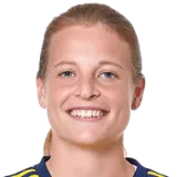Anna Anvegard
