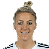 Carolin Simon
