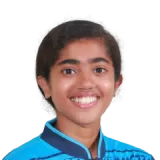 Aleena Ann Joy Cricket Player
