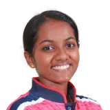 Silha Santhosh