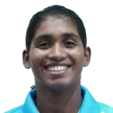 Gopika Gayathri Devi Cricket Player
