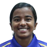 Shibu Aleena