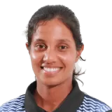 Anil Kumar Anusree