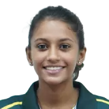 Potti Manasvi Cricket Player