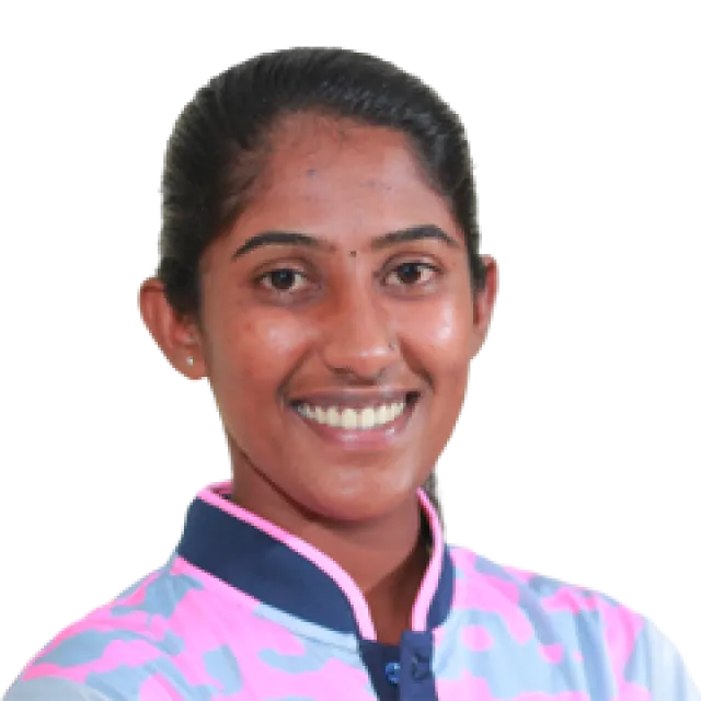 Sabu Malavika