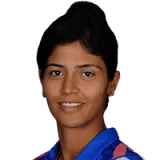 Shubhlakshmi Sharma