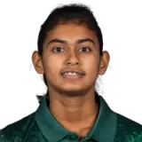 Disha Biswas