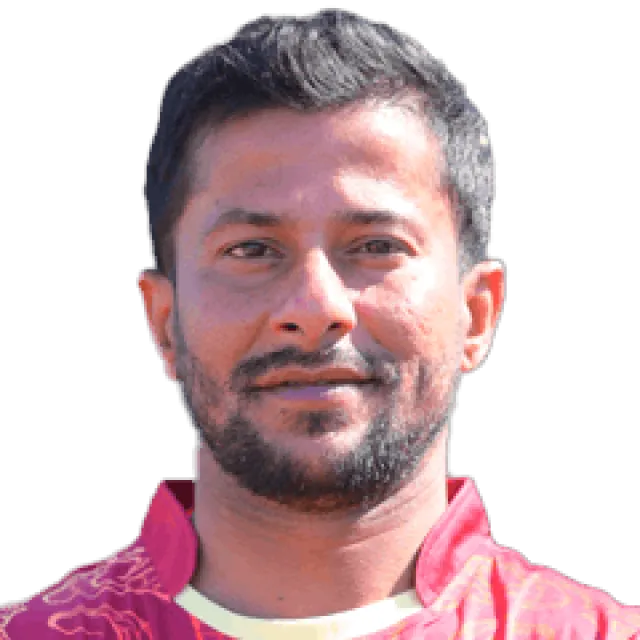Upul Nanda