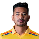 Abhinash Bohara